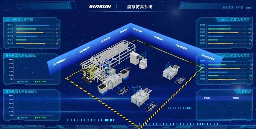 加快构建数字化智能工厂,已成为制造业向数字化,网络化,智能化转型
