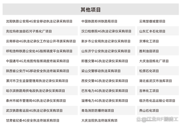 青岛海信移动通信技术成立于2005年6月,是海信集团直属公司